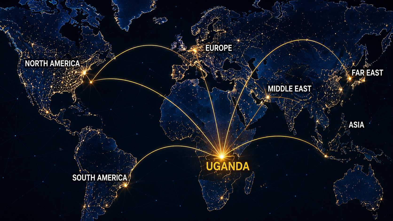 A connected global business environment for COSMOS LTD partnerships